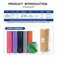 Vinyle thermocollant floqué haute densité (HTV) en rouleau – Film floqué confortable pour vêtements de sport, décalcomanies à presser à chaud Renlitong