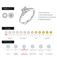 Bague de fiançailles classique en argent sterling 925, bijoux avec diamant de laboratoire couleur D 1 carat, bague en moissanite pour femmes