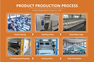 <span class=keywords><strong>Matelas</strong></span> hybride écologique pour bébés/enfants avec surmatelas en mousse rafraîchissante, design moderne pour meubles de maison, villas, appartements - Product Image 6