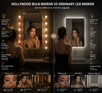 Miroir de salle de bain intelligent à LED mural au design moderne, fourniture directe d'usine, prend en charge OEM/ODM