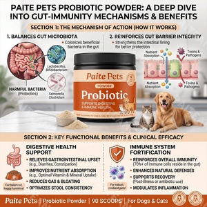 Suplemento Probiótico para <span class=keywords><strong>Perros</strong></span> y Gatos, Aprobado por Veterinarios, Salud Intestinal, 180g en Polvo, Absorción Rápida, Apoyo Inmunológico, Marca Privada - Product Image 3
