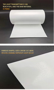 Film réflecteur RINA résistant aux UV et thermiquement stable, fabriqué en Guangdong par Rina Tech, personnalisable en matière/épaisseur/taille pour downlight - Product Image 4