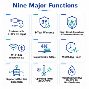 Mini PC industriel sans ventilateur Rockchip RK3576 NPU 6 TOPS Garantie 3 ans WIFI6 4K 120HZ LPDDR4 4266 Mbps Android/Linux/<span class=keywords><strong>Ubuntu</strong></span> 4/8 Go - Product Image 2