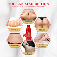 Meilleure Crème Amincissante et Raffermissante pour Femmes – Anti-Cellulite et Remodelante en 3 Jours