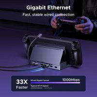 Station d'accueil UGREEN Steam Deck 6-en-1 4K 120Hz avec Ethernet Gigabit Type-C 2.1 pour ROG Ally 2025 et Steam Deck Region Go