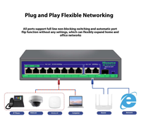 Saklar Port POE jaringan AI kualitas tinggi 8 buah saklar Port POE dengan 2 Port Uplink Gigabit untuk sistem keamanan CCTV kamera IP