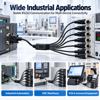 Kabel DB9 Male ke 6 Port Female 9 Pin 1 ke 6 Jalur COM Hub Lead Industrial PLC CNC Custom RS232 Serial Splitter Harness