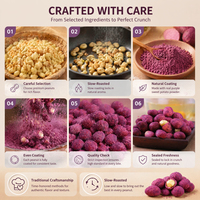 Cacahuetes Crujientes con Sabor a Camote Morado, Recubiertos, Blandos y Sabrosos, Color Natural, Horneados, 10 kg, OEM a Granel