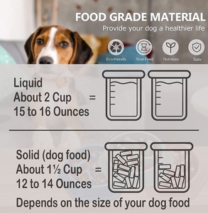 Hot Sale Healthy BPA-Free Durable Preventing Choking ABS <strong>Plastic</strong> Bone Pattern Pet <strong>Dog</strong> Slow Feed Food Water Eating <strong>Bowl</strong> - Product Image 5