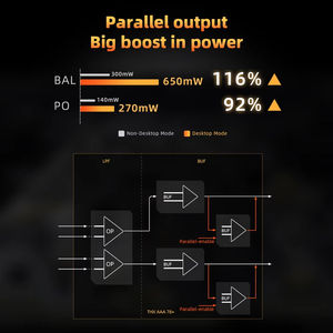 FiiO KA17 Portable double ES9069Q puces <span class=keywords><strong>USB</strong></span> <span class=keywords><strong>DAC</strong></span> Audio HiFi décodeur <span class=keywords><strong>amplificateur</strong></span> <span class=keywords><strong>casque</strong></span> <span class=keywords><strong>pour</strong></span> son haute résolution - Product Image 2