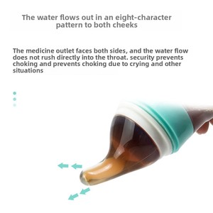 Suministros para Bebés, Dispensador de Agua y Medicamentos, Botella de Gel de Sílice Flexible con Escala de Medición, Anti-Asfixia y Anti-Quemaduras para Bebés de <span class=keywords><strong>6</strong></span> <span class=keywords><strong>Meses</strong></span> - Product Image 3