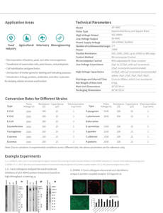 Détecteur de fièvre GP-3000, prix direct usine, prise en charge de la personnalisation, instrument d'amplification génétique de laboratoire - Product Image 5