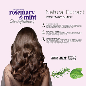 BEAVER Rosmarin-Minze <span class=keywords><strong>Shampoo</strong></span> zur Haarstärkung Erfrischendes Haarwuchs-Conditioner Anti-Schuppen Natürliches Haarpflege-Set - Product Image 2