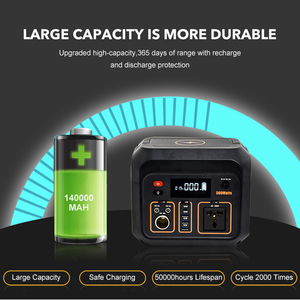 Hiệu quả cao 100Watt cắm trại ngoài trời câu cá nhà di động Bảng điều khiển năng lượng mặt trời Pin Lithium hệ thống năng lượng mặt trời - Product Image 3