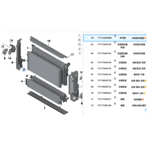Hochwertiger Kühlmittel kühler für BMW I8 I15/4er M4 & F82 & F83/3er M3 Ladeluft kühler OEM - Product Image 6