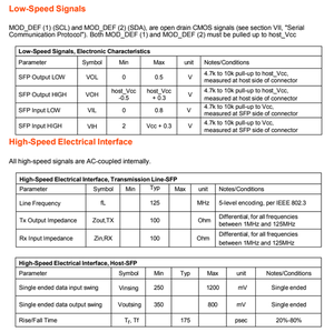 Module émetteur-récepteur SFP RJ45 en cuivre 1000Base-T GOCS C12 02IND pour applications industrielles, 10/100/1000 Mbps, réseau Ethernet 100M - Product Image 4