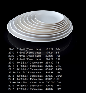 KHÁCH SẠN tái sử dụng nhựa trắng melamine Bộ đồ ăn tròn tấm ăn cho nhà hàng tự chọn - Product Image 6