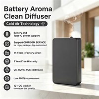 Diffuseur de parfum électrique OV-5 de 500 ml, mural, en plastique, à piles, WiFi, contrôlé par application, à deux fluides, directement de l'usine