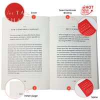 Reliure à couverture souple innovante Service d'impression de livres à couverture rigide Conception de modèles personnalisés Création de livres d'or de mariage