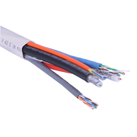 Câble hybride Changbao RG6 + Cat5e + faisceau de fils de données à fibres optiques multimodes 2 + 2 + 2 câbles de communication hybrides