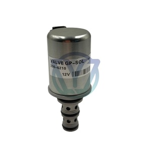 Vanne Solénoïde 200-6210, Vanne Hydraulique Proportionnelle pour Chargeuse-Pelleteuse E420E 430E 450F, Chariot Télescopique TH330B 2006210 - Product Image 3