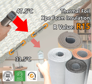 Không Thấm Nước Chống Cháy Cách Nhiệt Mái Nhà Alu XPE Chất Liệu Cho Gỗ Bếp Lò Làm Mát Không Khí, Chống Cháy Nhiệt Bọt Tấm Cách Nhiệt - Product Image 5