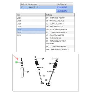 LS149125AD Nouvelles bougies d'allumage en iridium pour Jeep Grand Cherokee Wrangler, Journey, RAM1500, 300, 3.0L, 3.6L, 2011-<span class=keywords><strong>2022</strong></span>, garantie de 6 mois, États-Unis - Product Image 3