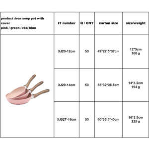 Sartén antiadherente de aleación de aluminio <span class=keywords><strong>forjado</strong></span>, sartén antiadherente para freír huevos, tortilla, bistec, cocina, sartén antiadherente - Product Image 4
