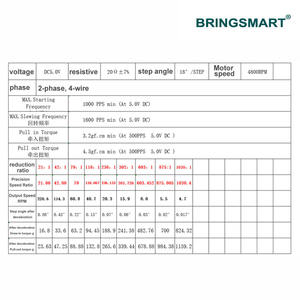 Bringsmart SR1218-10BYS Dubbele As Stappenmotor 12 <span class=keywords><strong>Volt</strong></span> Micro 6V Mini Lage Snelheid <span class=keywords><strong>Dc</strong></span> Tandwielmotor 3V Hoge Kwaliteit Speelgoed Auto <span class=keywords><strong>Motor</strong></span> - Product Image 6