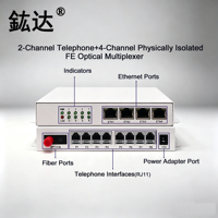 Multiplexeur Optique Téléphonique à Isolation Logique Ethernet 4 Canaux, Voix FXO/FXS 1, 2, 4 ou 8 Canaux