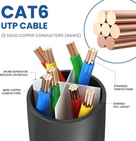 Cable de Red UTP RJ45 Cat6 de 0.5m, Cable Ethernet LAN para Switch, Router y Rack de Red
