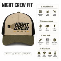 Paquete de Gorras de Malla con Visera Trasera para Turno Nocturno, con Bordado Personalizado, para Tiendas de Ropa de Trabajo y Vendedores de Eventos