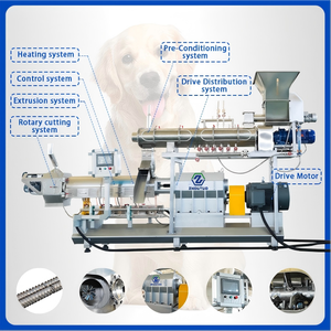 Ligne de production d'aliments pour animaux de grande capacité, fabrication de granulés pour chiens, chats et oiseaux, faible <span class=keywords><strong>consommation</strong></span> d'énergie - Product Image 2