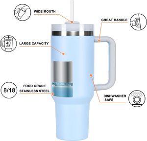 Tasse de voyage en métal sous vide en acier inoxydable 40oz gobelet à poignée isolée avec couvercles et paille - Product Image 3