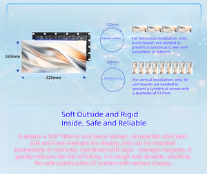 Écran OLED souple à surface incurvée flexible P1.2-P2.5, formes <span class=keywords><strong>colonne</strong></span>/cylindre/cercle, résolution 8K, étanche IP20/IP65, vidéo - Product Image 6