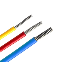 BLV Vollformatiges 450/750V XLPE-isoliertes Aluminiumkabel