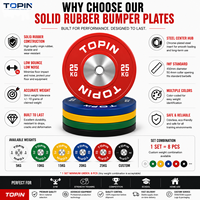 Ensemble de plaques de poids de compétition TOPIN 10-25 kg, plaques de poids en caoutchouc codées par couleur, noyau en acier calibré, pour haltères et musculation