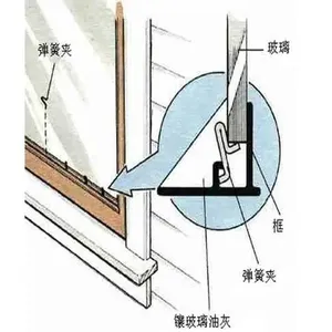 Mosaic Putty Steel Window Wooden Window Inlay Material Glass Putty Putty