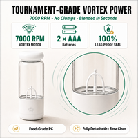 Bouteille shaker électrique en PC, tasse mélangeuse automatique de protéines, sans BPA, bouteille d'eau portable pour le fitness, blanche