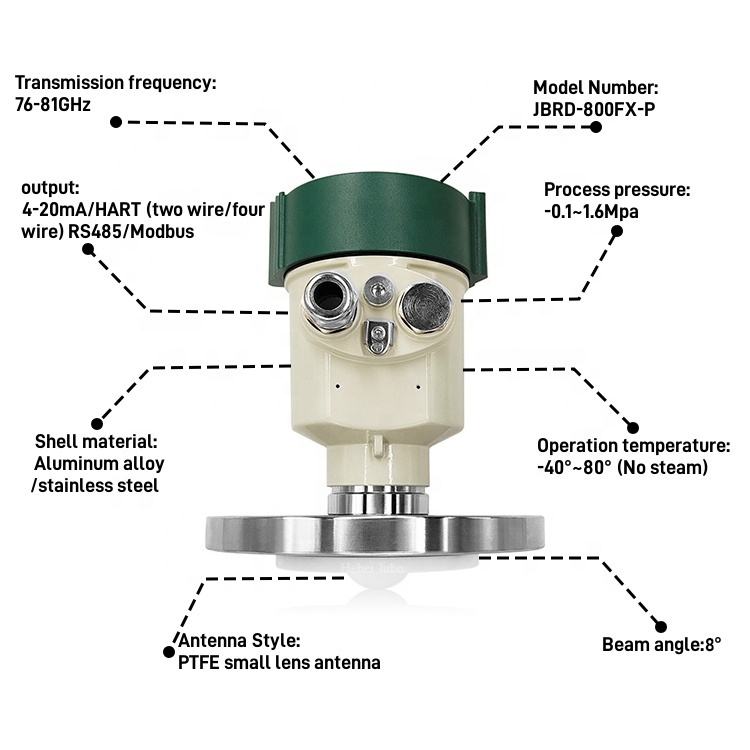 80Ghz Radar Level Sensor Liquid Level Measuring Instrument 1mm Accuracy ...