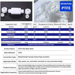 Zdvseal PTFE một chiều Van 6x6mm 8x8mm sức đề kháng tuyệt vời để axit mạnh và kiềm hoàn hảo cho các phòng thí nghiệm hóa học - Product Image 6