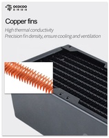 OCOCOO CNC machines-outils OC-CRT24T radiateur refroidi à l'eau 60MM d'épaisseur trois couches 1U/2U serveur Itx châssis boîtier d'ordinateur