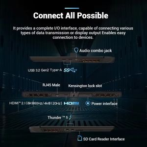 โน้ตบุ๊กเกมมิ่ง <span class=keywords><strong>MSI</strong></span> 2025 รุ่นใหม่ล่าสุด ขนาด 17 นิ้ว Intel Core Ultra 9 RTX 5070ti/5080/5090 ภาษาอังกฤษ พกพาสะดวก - Product Image 4