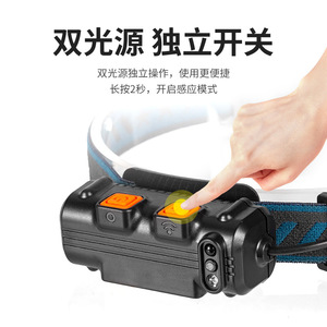 Lampe frontale LED rechargeable, charge de type C, batterie 1800mAh, lumière blanche, pour la pêche en plein air, la course à pied, zoom COB, projecteur - Product Image 2