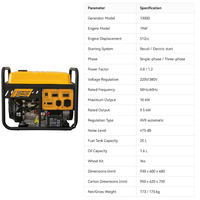 Générateur à essence robuste à châssis ouvert AVR 13000 380V Démarrage électrique 9,5kW 10kW Cuivre pur pour usage domestique, extérieur et construction