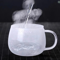 Taza de Té Individual Resistente al Calor, de Vidrio Borosilicato, para Estufa Eléctrica de Cerámica
