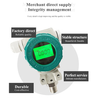 0.25 Accuracy 4-20mA Explosion Proof Battery Operated Pressure Transmitter