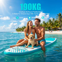 Planche de Stand Up Paddle Gonflable – Meilleures Ventes – Idéale pour le Dropshipping – Marques de Planches de Surf et de Paddleboard
