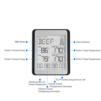 Thermomètre numérique à double sonde en plastique pour viande, idéal pour le barbecue, le fumage et la rôtisserie, avec écran tactile et support magnétique pour cuisine extérieure
