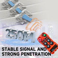 Télécommande radio industrielle JYRDI Q400 pour palan électrique, conception ergonomique, contrôleur robuste
